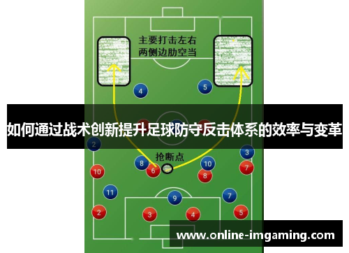 如何通过战术创新提升足球防守反击体系的效率与变革