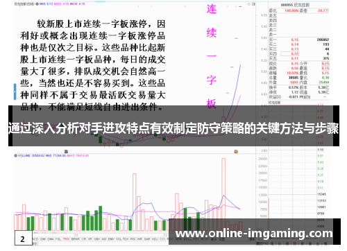 通过深入分析对手进攻特点有效制定防守策略的关键方法与步骤