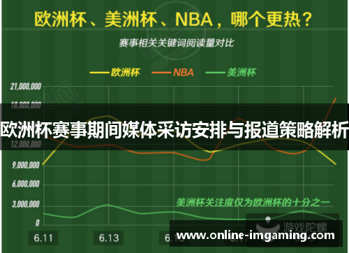 欧洲杯赛事期间媒体采访安排与报道策略解析