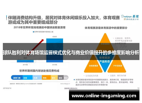球队胜利对体育场馆运营模式优化与商业价值提升的多维度影响分析