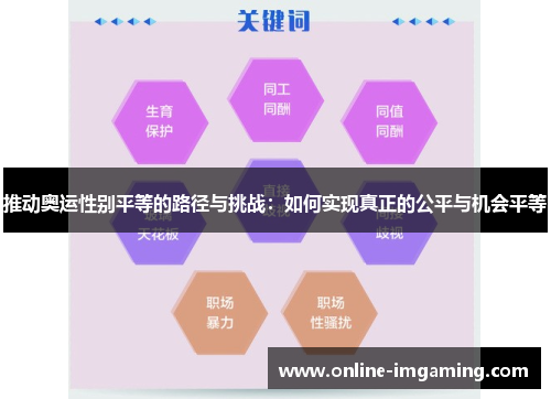 推动奥运性别平等的路径与挑战：如何实现真正的公平与机会平等