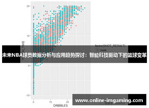 未来NBA球员数据分析与应用趋势探讨：智能科技驱动下的篮球变革