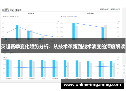 英超赛季变化趋势分析：从技术革新到战术演变的深度解读