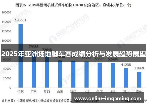 2025年亚洲场地脚车赛成绩分析与发展趋势展望