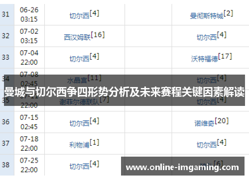 曼城与切尔西争四形势分析及未来赛程关键因素解读