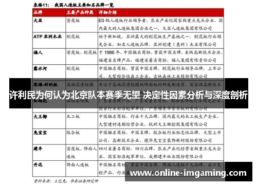 许利民为何认为北京队本赛季无望 决定性因素分析与深度剖析