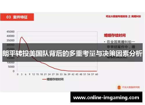 朗平转投美国队背后的多重考量与决策因素分析