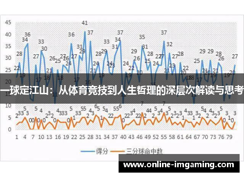 一球定江山：从体育竞技到人生哲理的深层次解读与思考