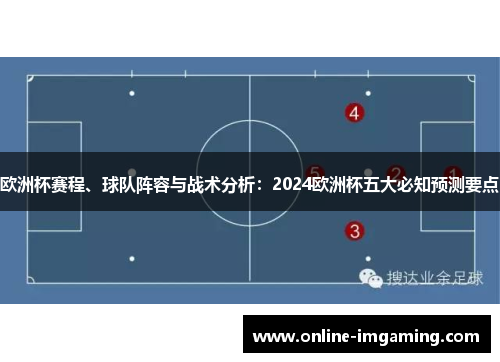 欧洲杯赛程、球队阵容与战术分析：2024欧洲杯五大必知预测要点