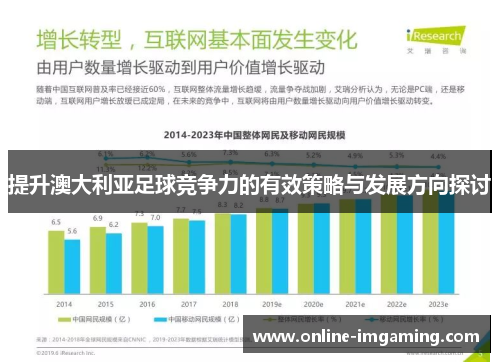 提升澳大利亚足球竞争力的有效策略与发展方向探讨